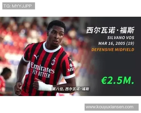 新出道的足球明星崭露头角引发全球关注未来潜力无限